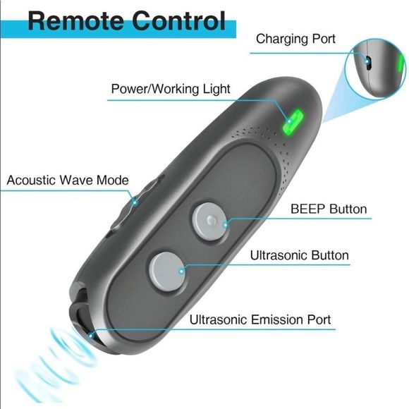 ELOPAW Dog Barking Deterrent Devices Rechargeable Ultrasonic